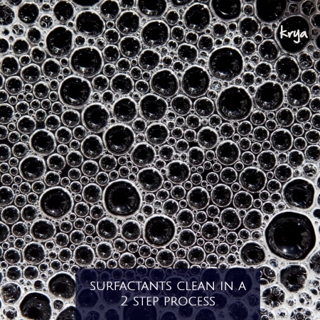 soapberry deetregent - how chemical surfactants clean