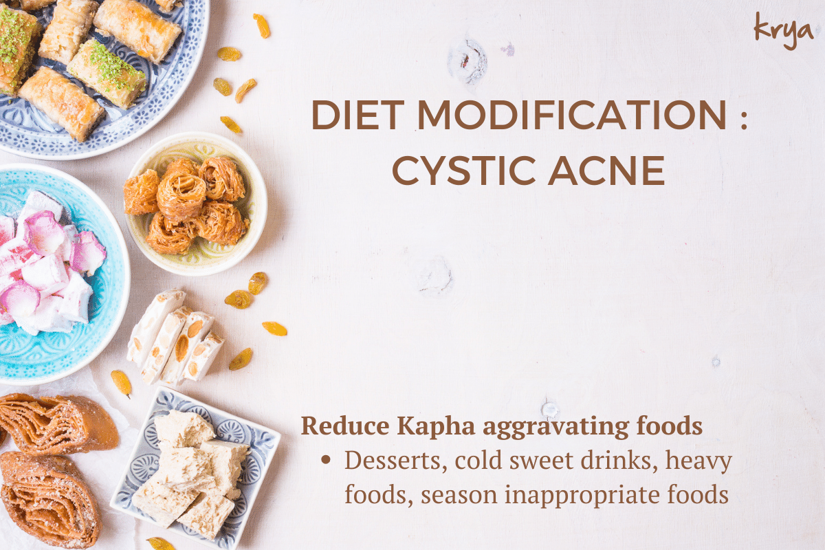 Diet modification for cystic acne