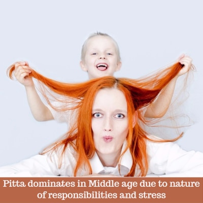 open pores: middle age is another time pitta is dominant