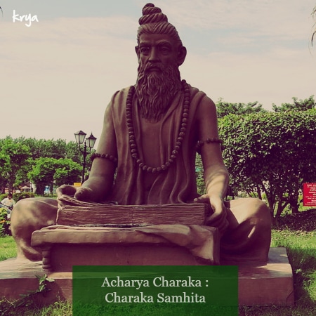Acharya Charaka compiled the Charaka Samhita