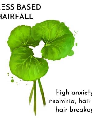 Stress related hairfall range Krya