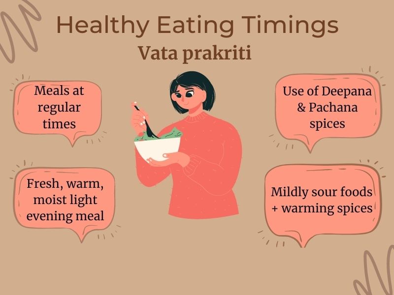 Vata prakritis would do very well to regulate eating timings and supplement inconsistent agni with deepana and pachana spices and ingredients